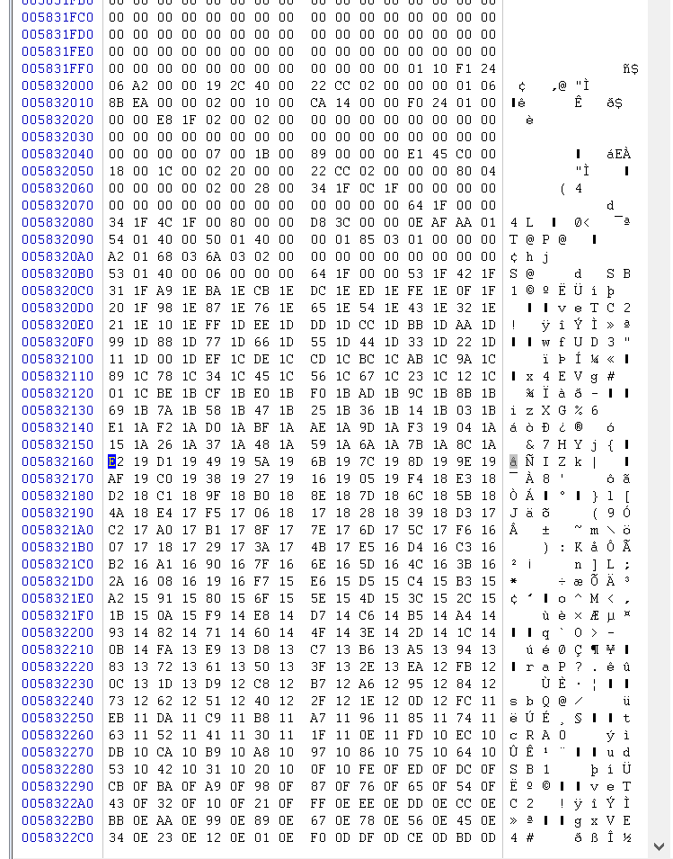 Devos ransomware/malware encrypted Oracle database datafiles