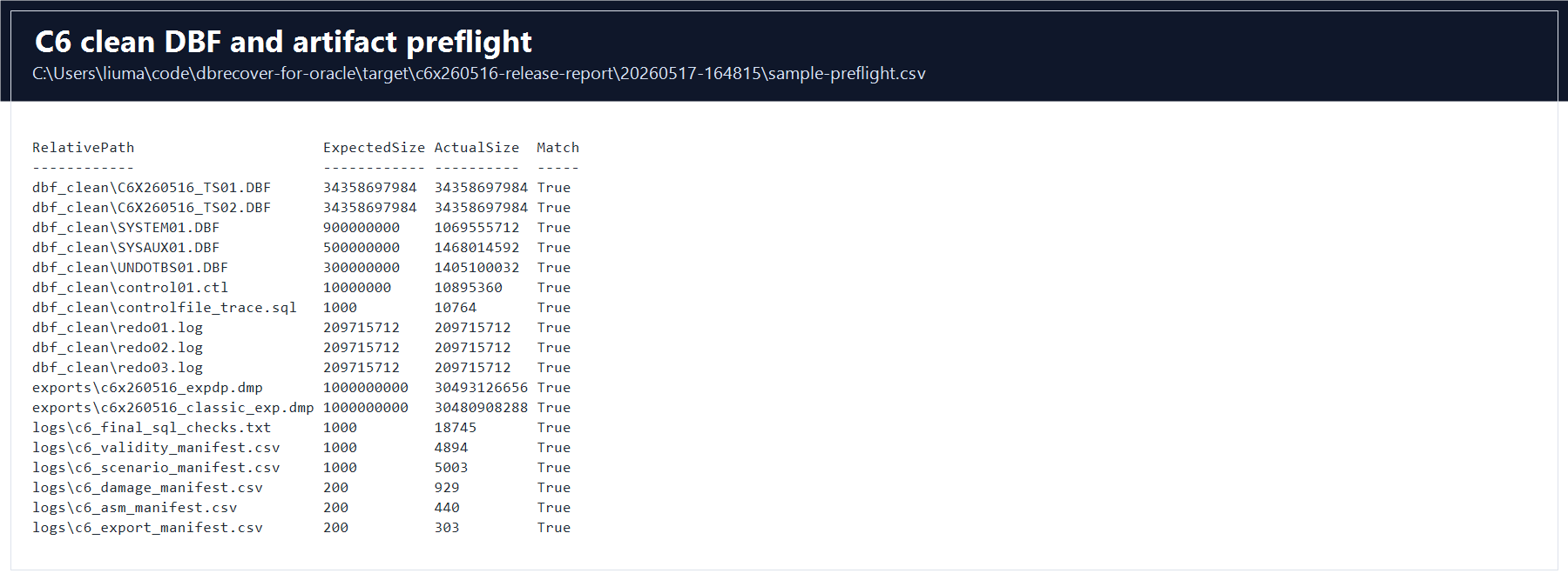 C6 sample preflight screenshot