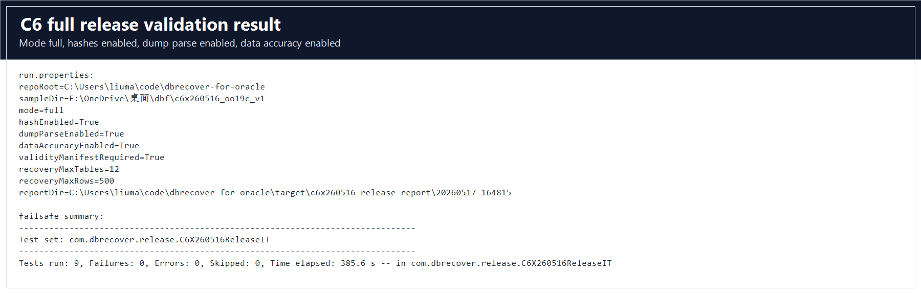 C6 full validation result evidence